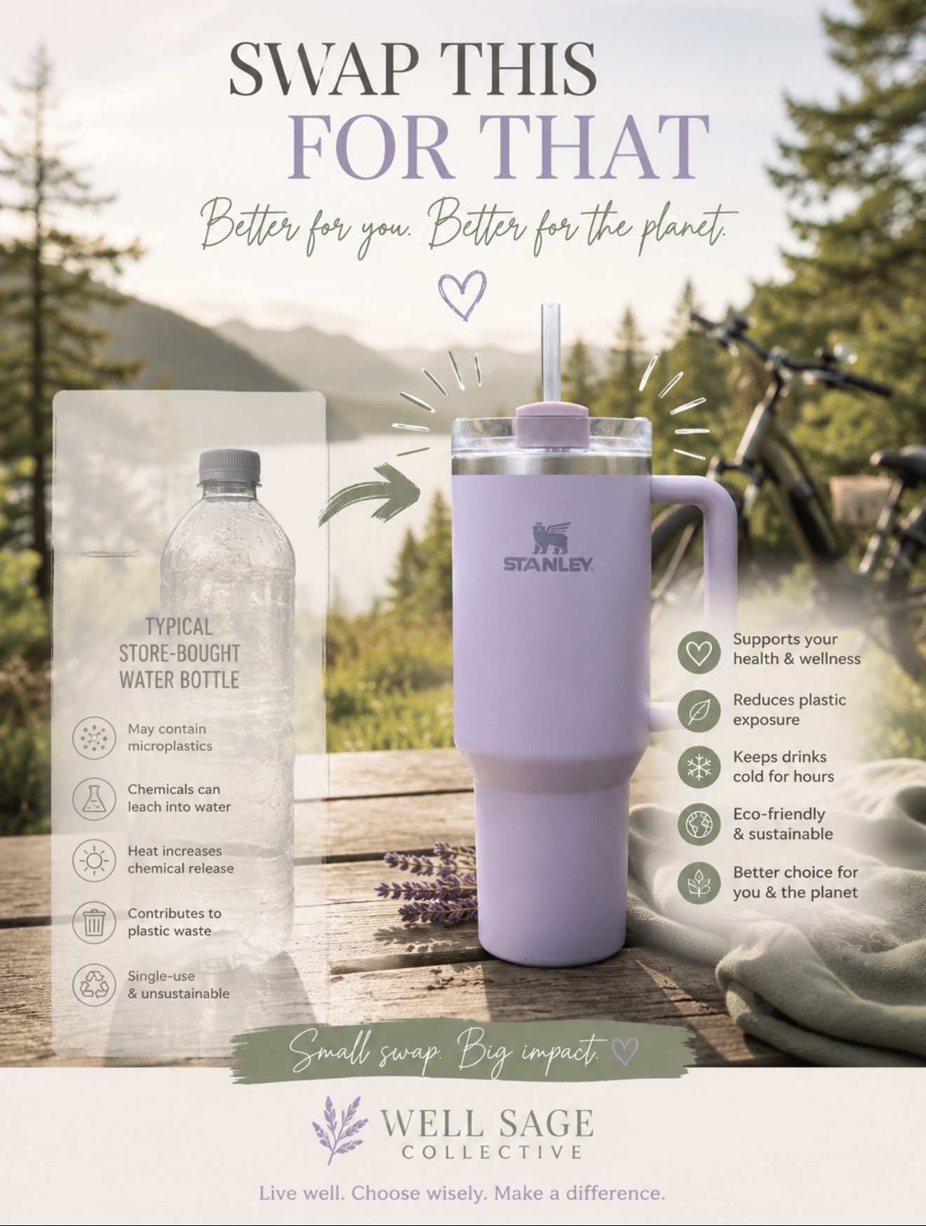 What’s Really In Your Water Bottle?